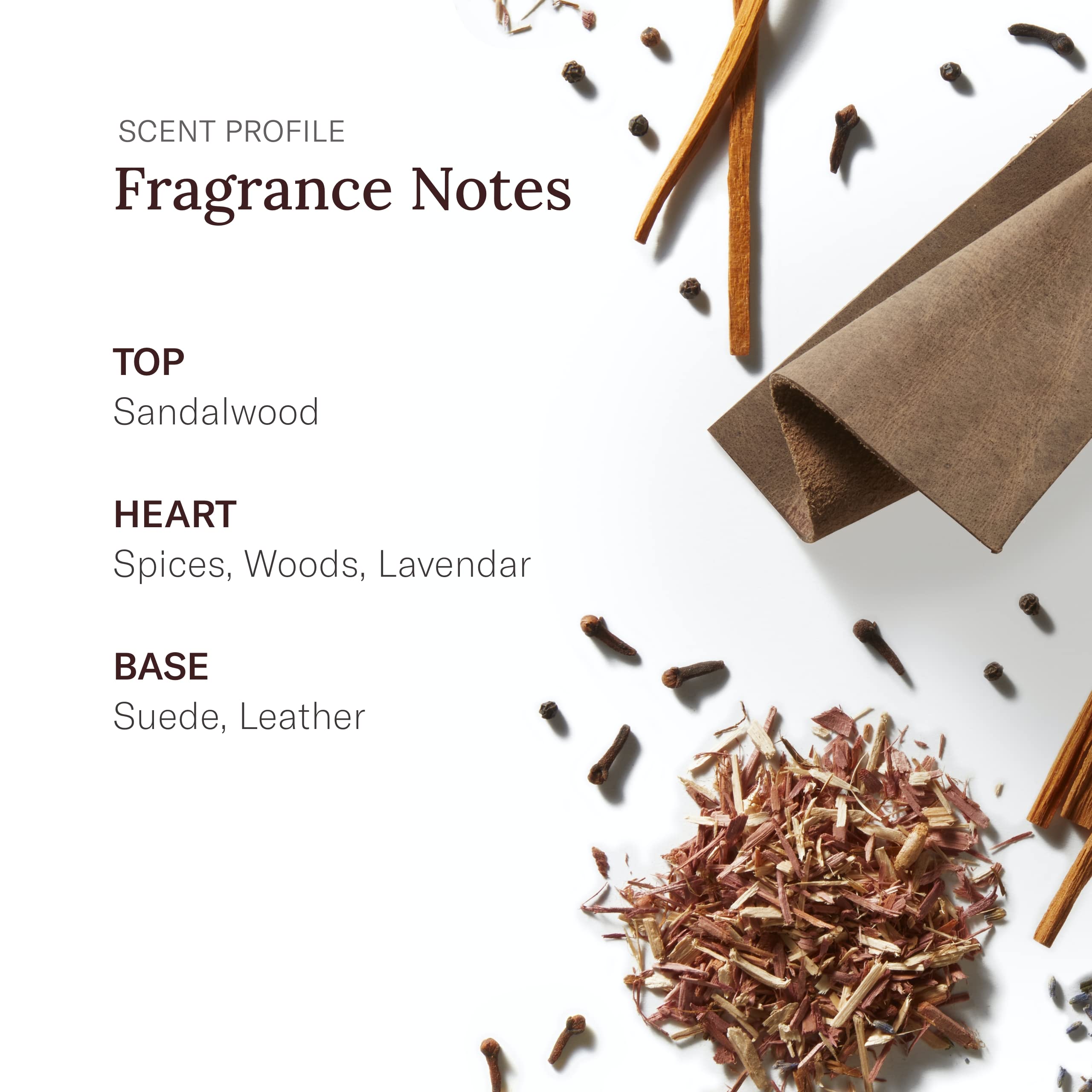 Stetson Black By Coty For Men. Cologne Spray 1.5-Ounces